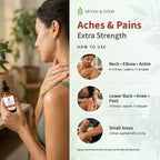 Aches & Pains – Extra Strength